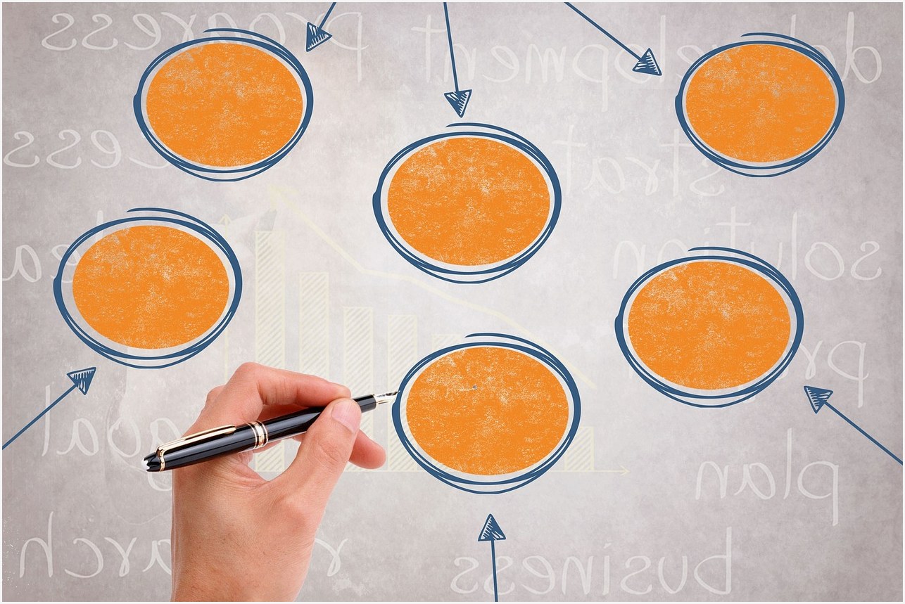 plan, business, planning, writing, graph, hand, planning, graph, graph, graph, graph, graph